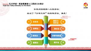 阅读理解